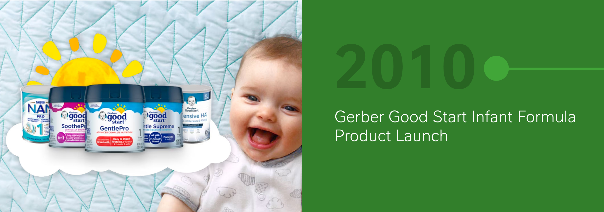 Five containers of baby formula with a quilted background and a blurred baby on the right.