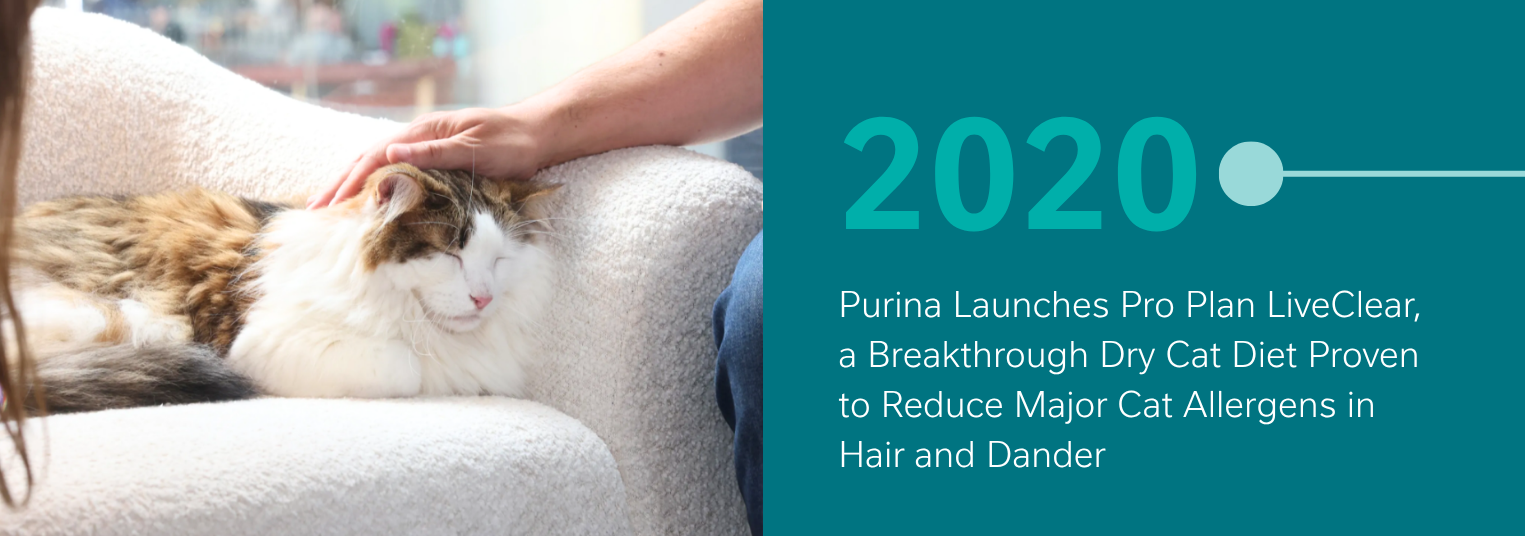  2020: Purina Launches Pro Plan LiveClear, a breakthrough Dry Cat Diet Proven to Reduce Major Cat Allergies.