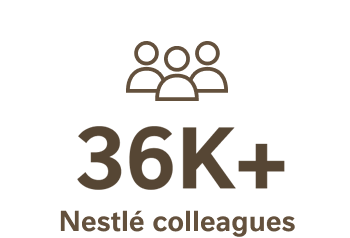 36K+ Nestle colleagues