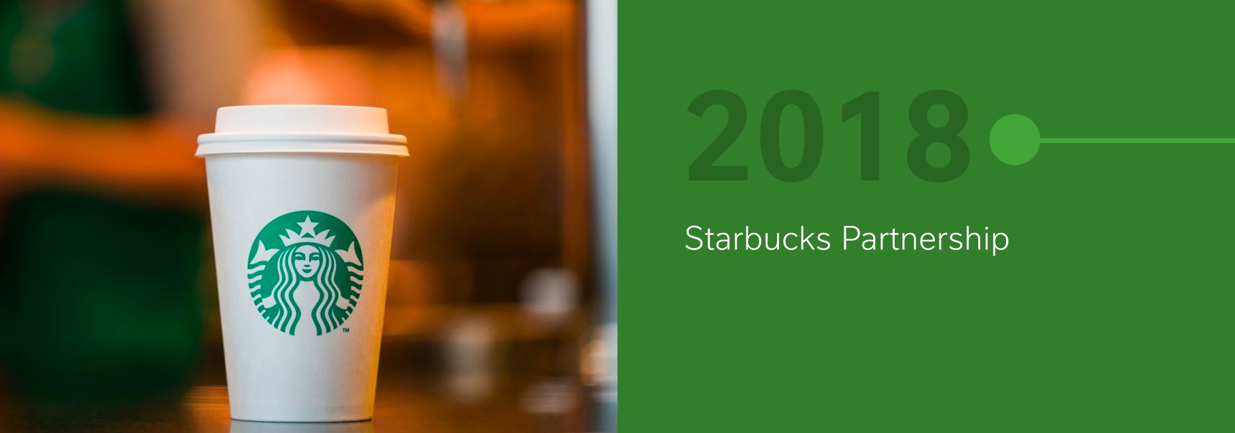 Starbucks cup in a coffee shop beside text reading "2018 Starbucks Partnership" on green background.