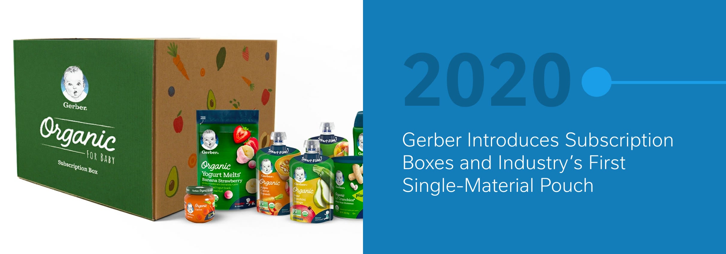 Green subscription box and various organic food pouches beside blue 2020 timeline graphic.