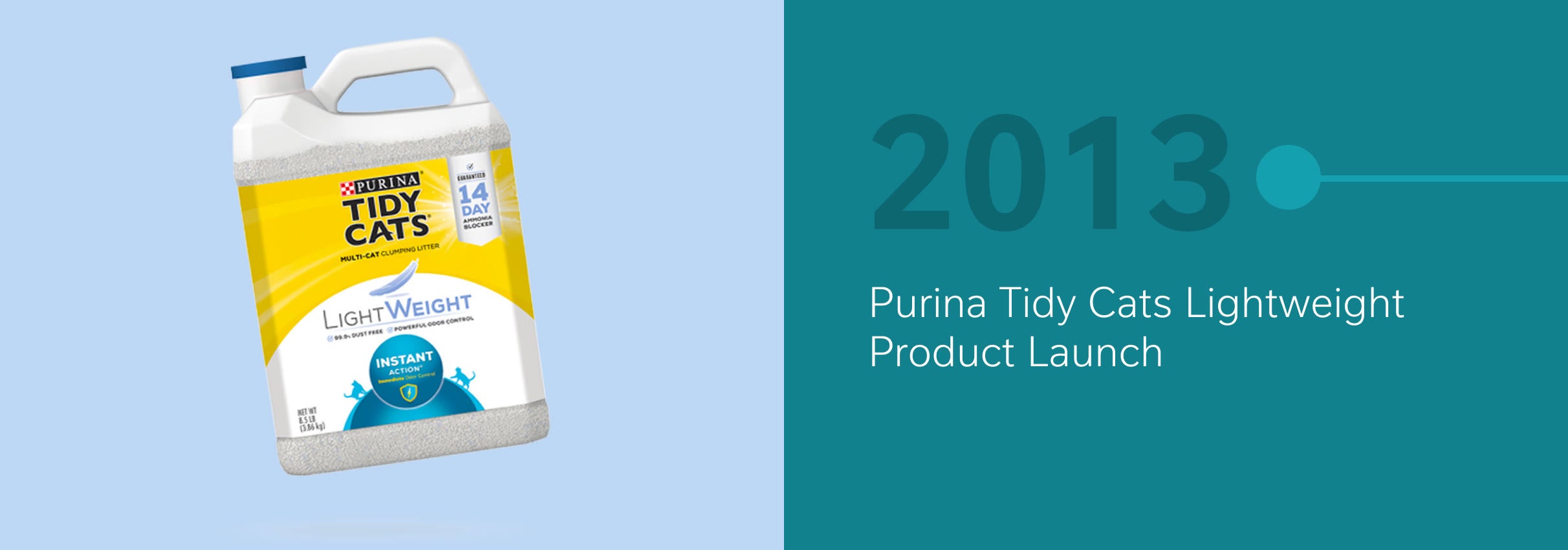 Purina Tidy Cats Lightweight cat litter launch in 2013 with product jug displayed.