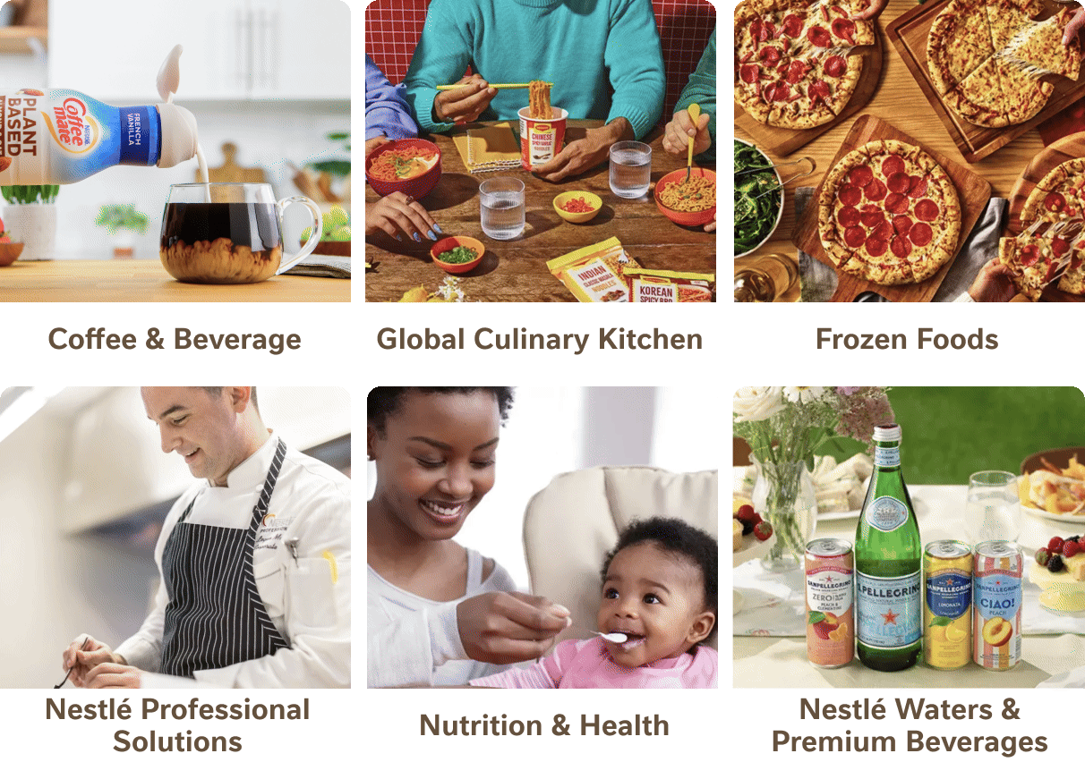 Collage of coffee, dining, pizzas, chef, mother feeding baby, and bottled beverages.