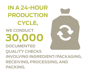 Figure of recycle products