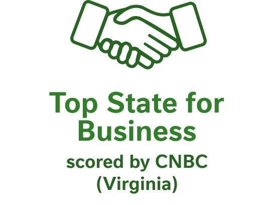 Top state for business