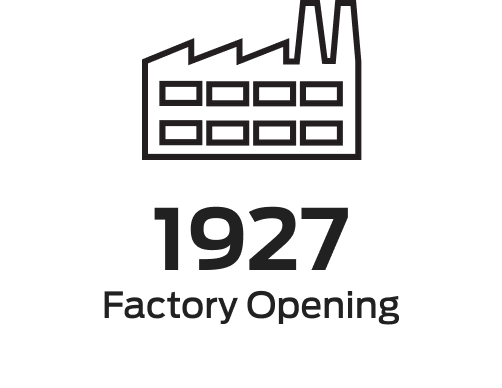 1927 Factory opening