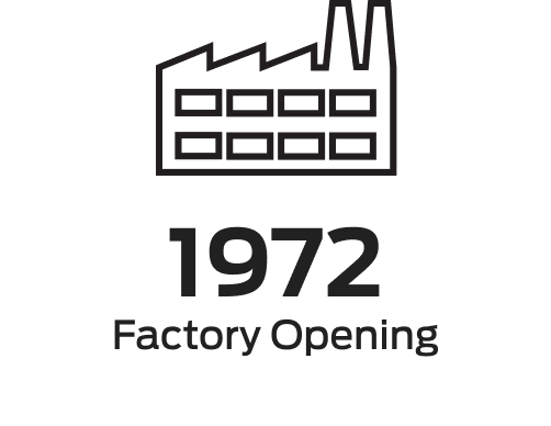 1972 Factory Opening