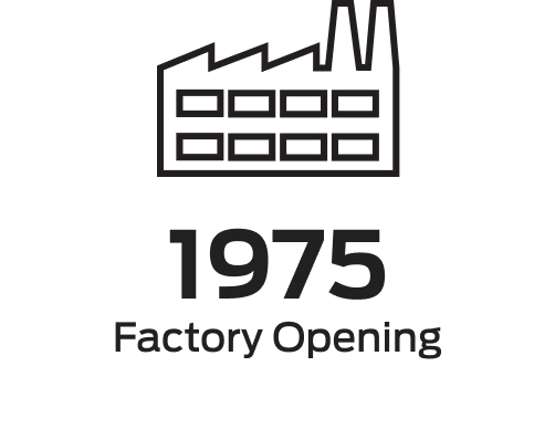 1975 Factory Opening