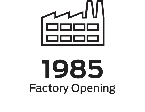 1985 Factory Opening