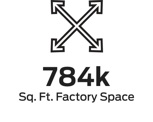 784k sq. ft. factory space