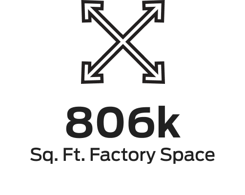 806k sq. ft. factory space