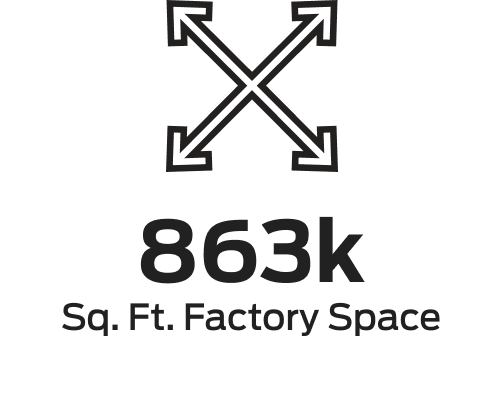 863k sq. ft. factory space