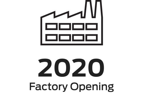 2020 factory opening