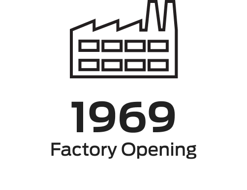 1969 Factory Opening