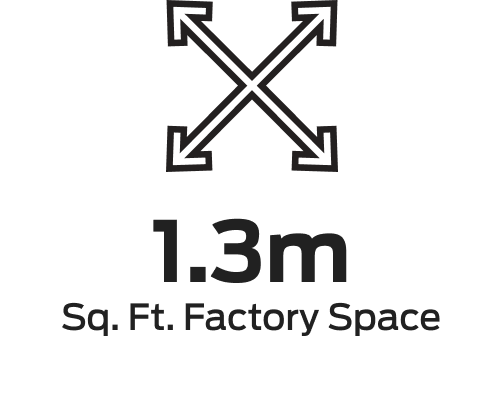 1.3m sq. ft. factory space