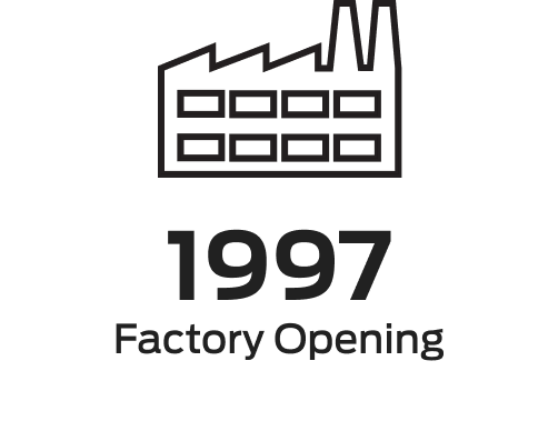 1997 factory opening
