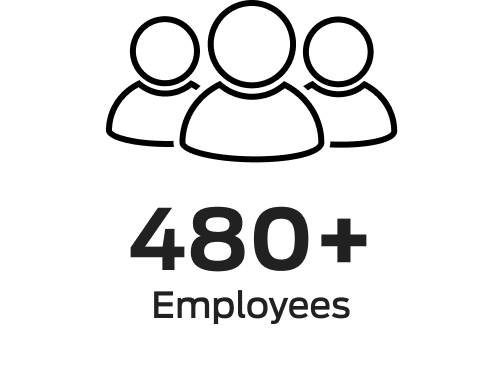 480+ employees