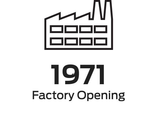 1971 Factory Opening